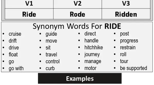 When Should You Use Ride Versus Rode in a Sentence? image 0