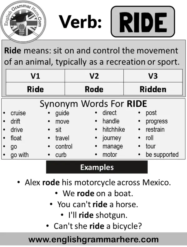 When Should You Use Ride Versus Rode in a Sentence? image 0